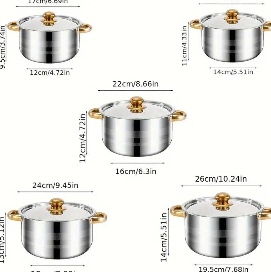 Set di pentole premium: funzionalità