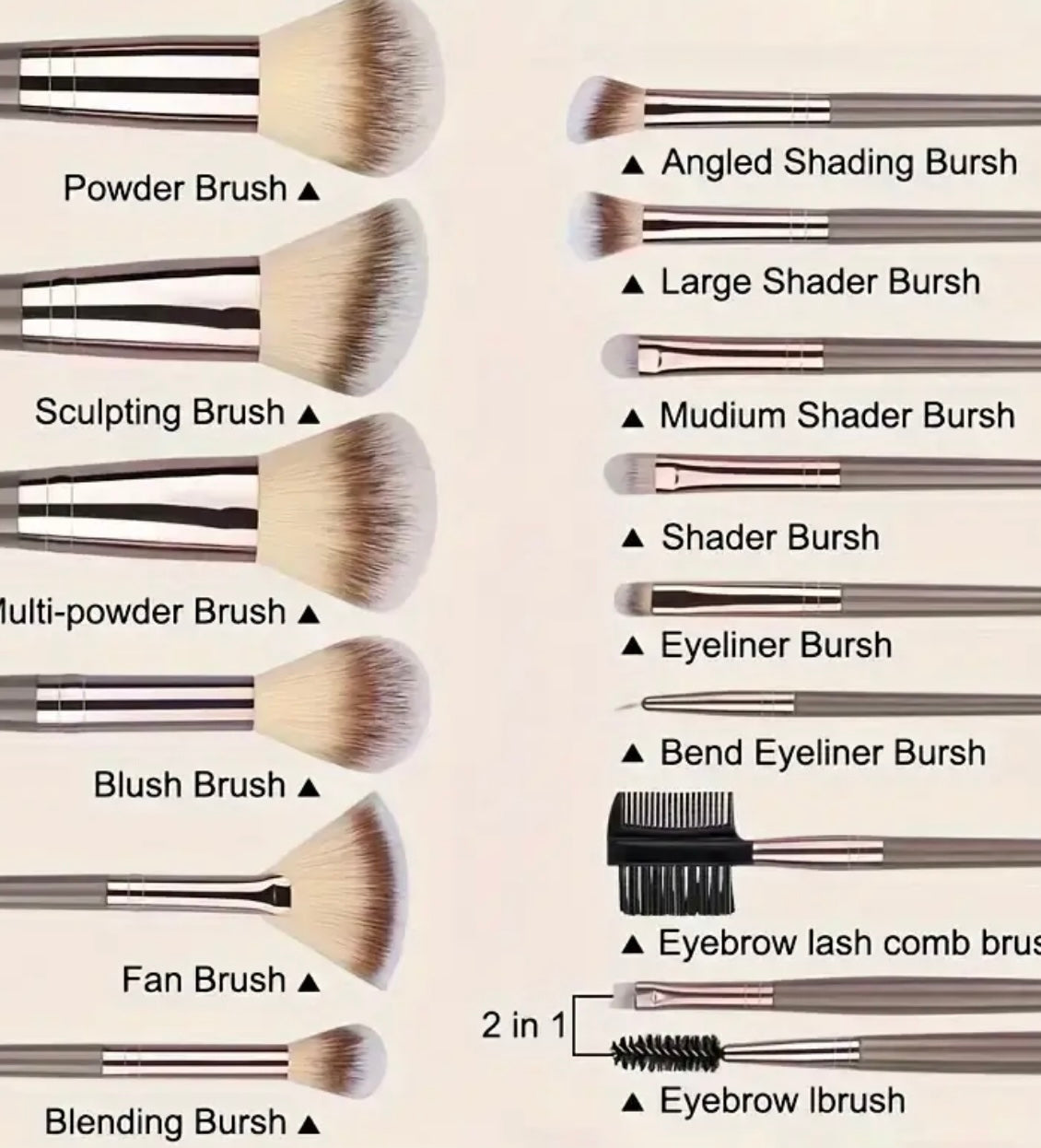 Set 14 di Per un Make-up Perfetto